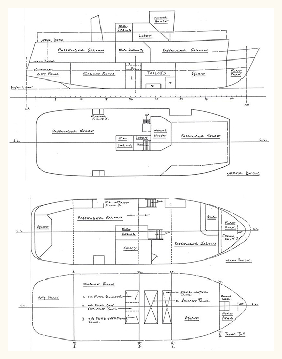 Cruiser